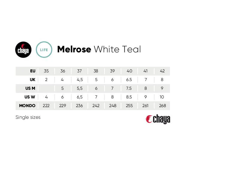 Chaya Melrose Skate - White/Teal - Image 4
